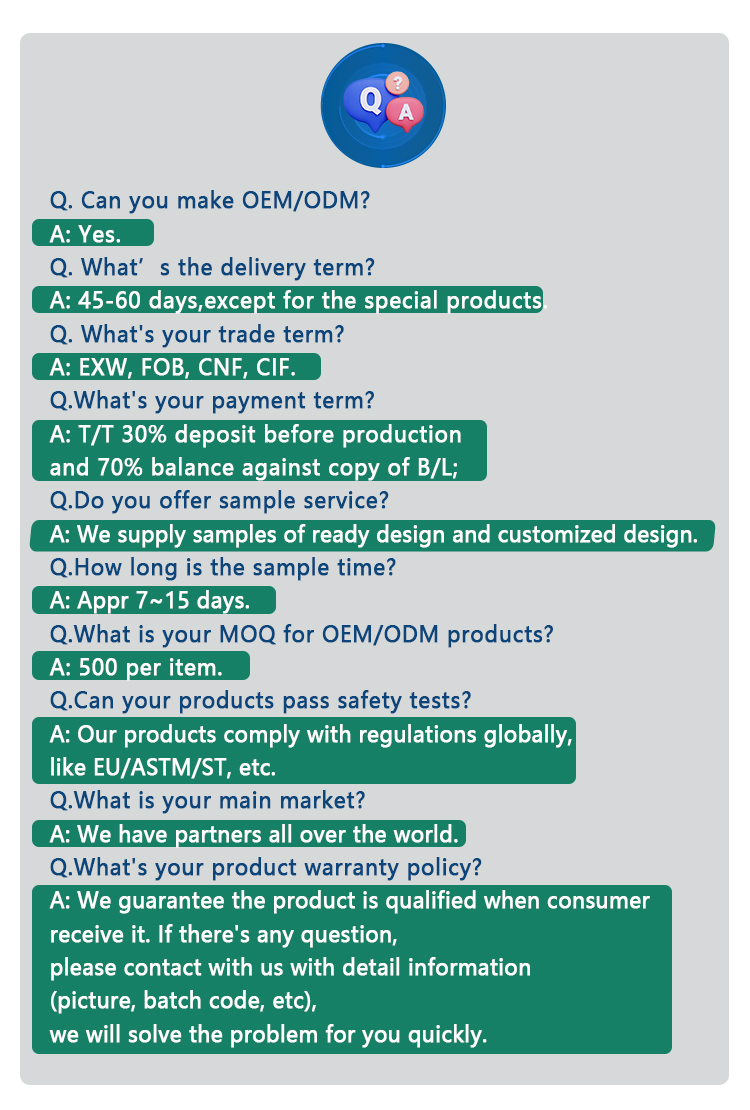 FAQ Image