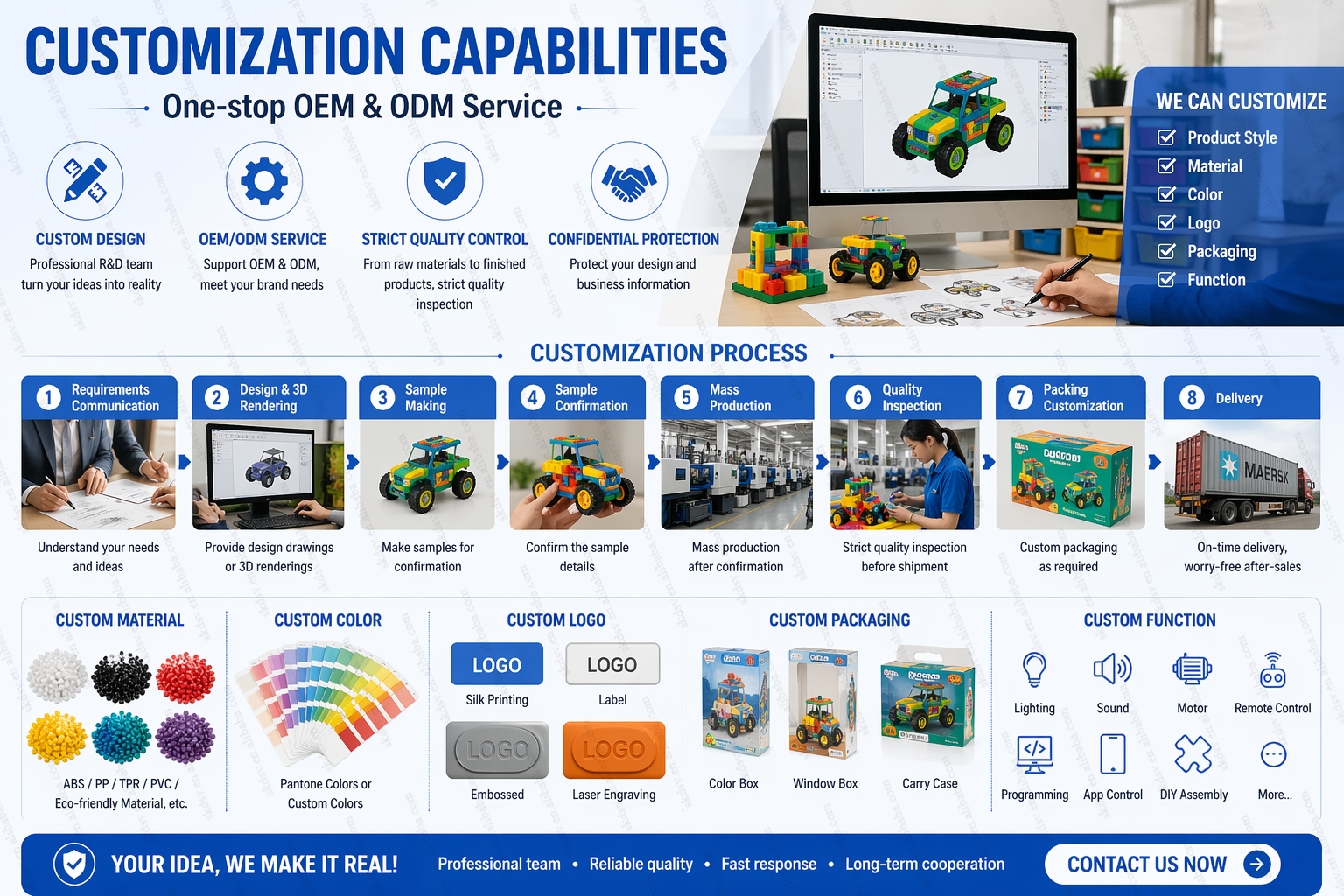 STEM Robotics Building Blocks Series Model Showcase
