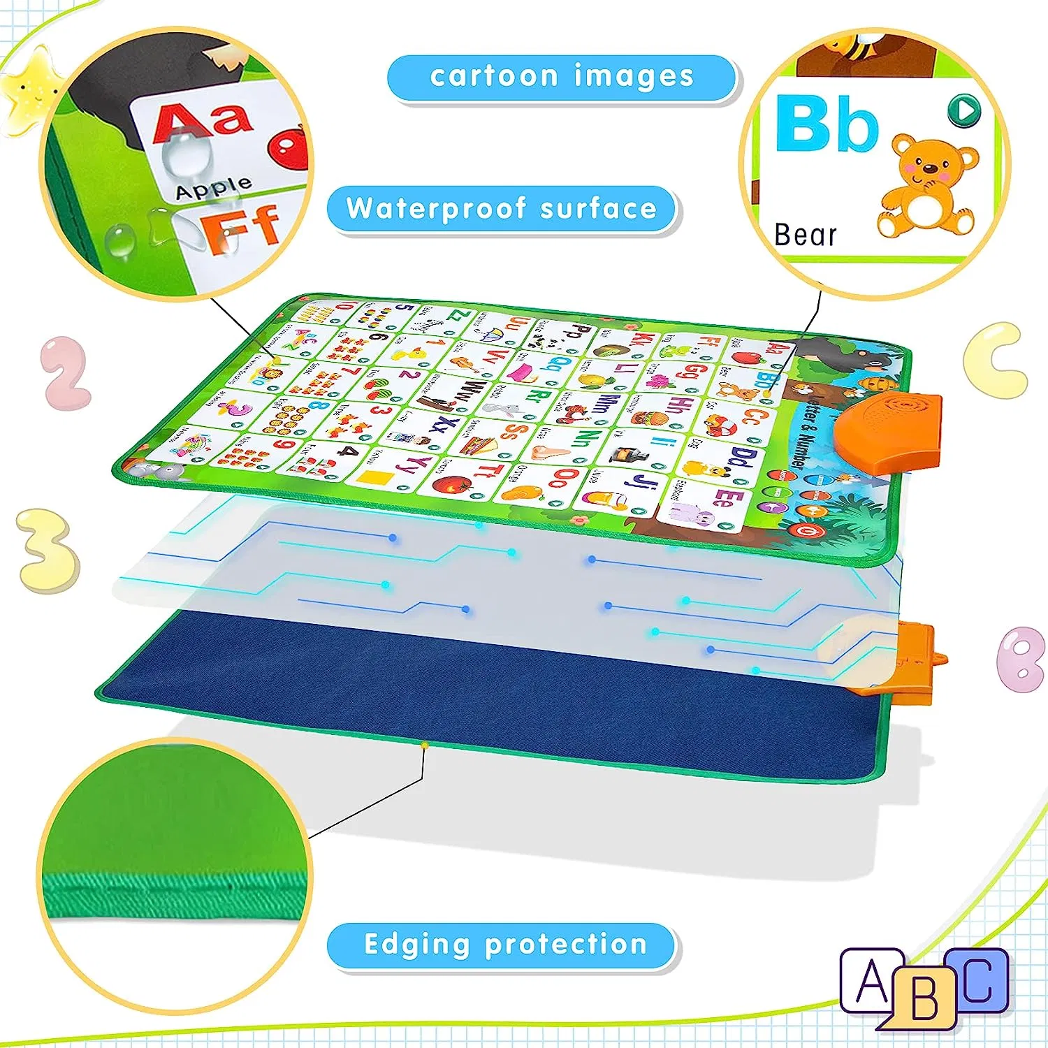 Education Toy Learning Poster Christmas Birthday Gifts Interactive Alphabet Wall Chart Toy