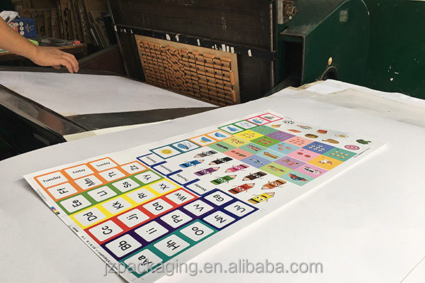 Die-cutting