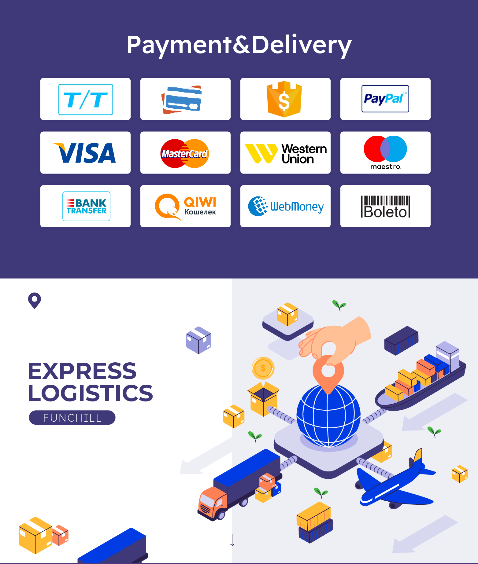 Payment and Delivery options