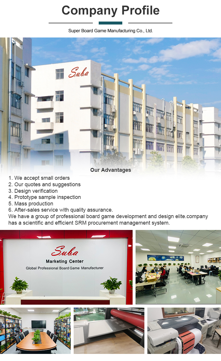 Factory Overview 1