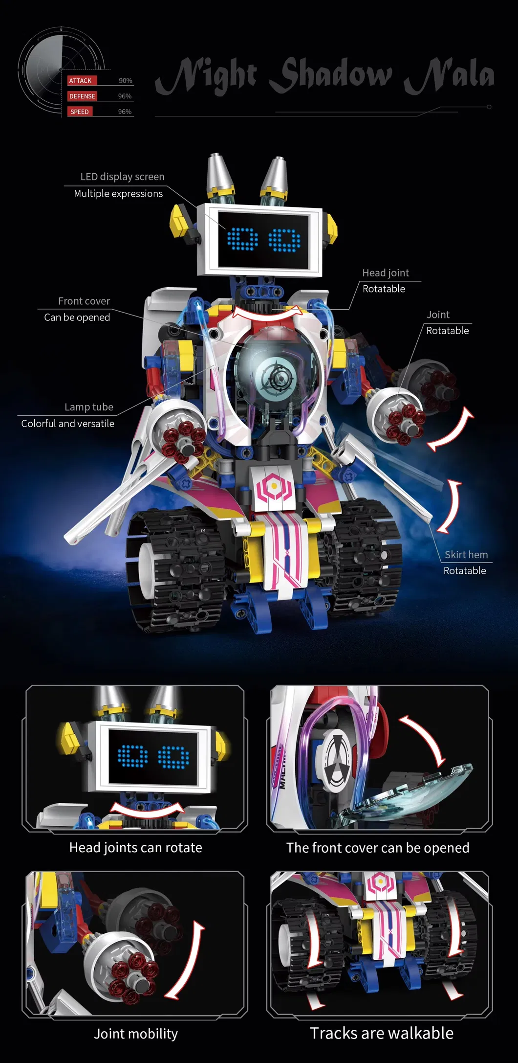 Wholesale Kids Smart 5-in-1 Robot Kit Toy with LED Screen Parts Programmable Educational Stem Remote Control Christmas Gift Building Blocks Sets