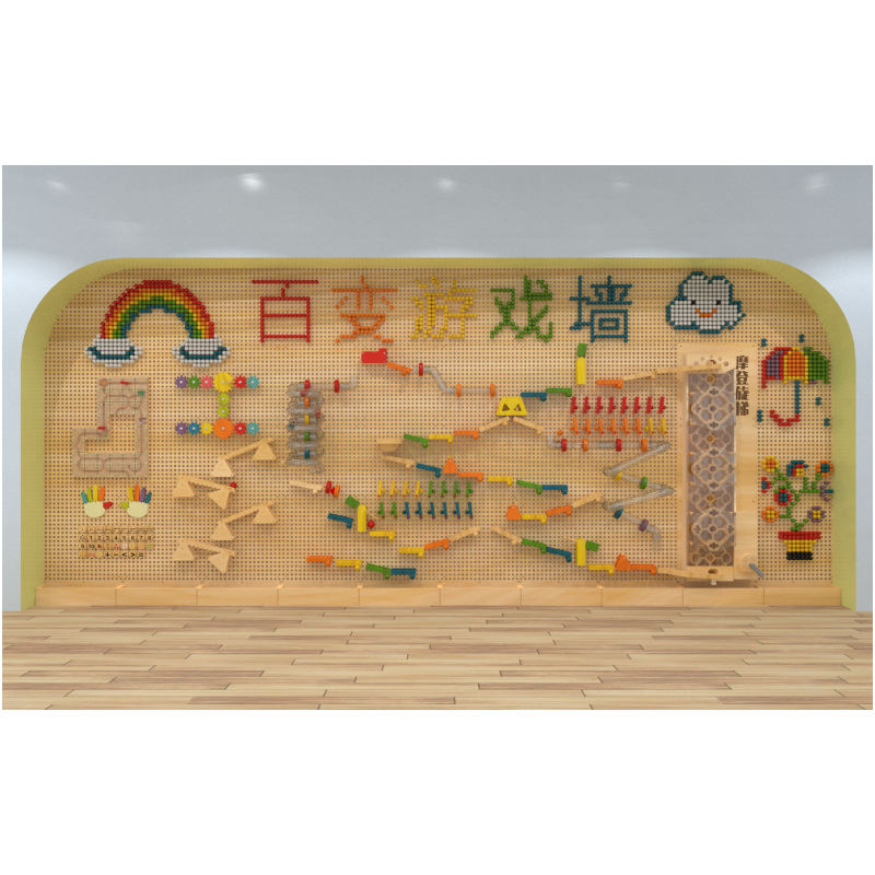 Early Learning Panel