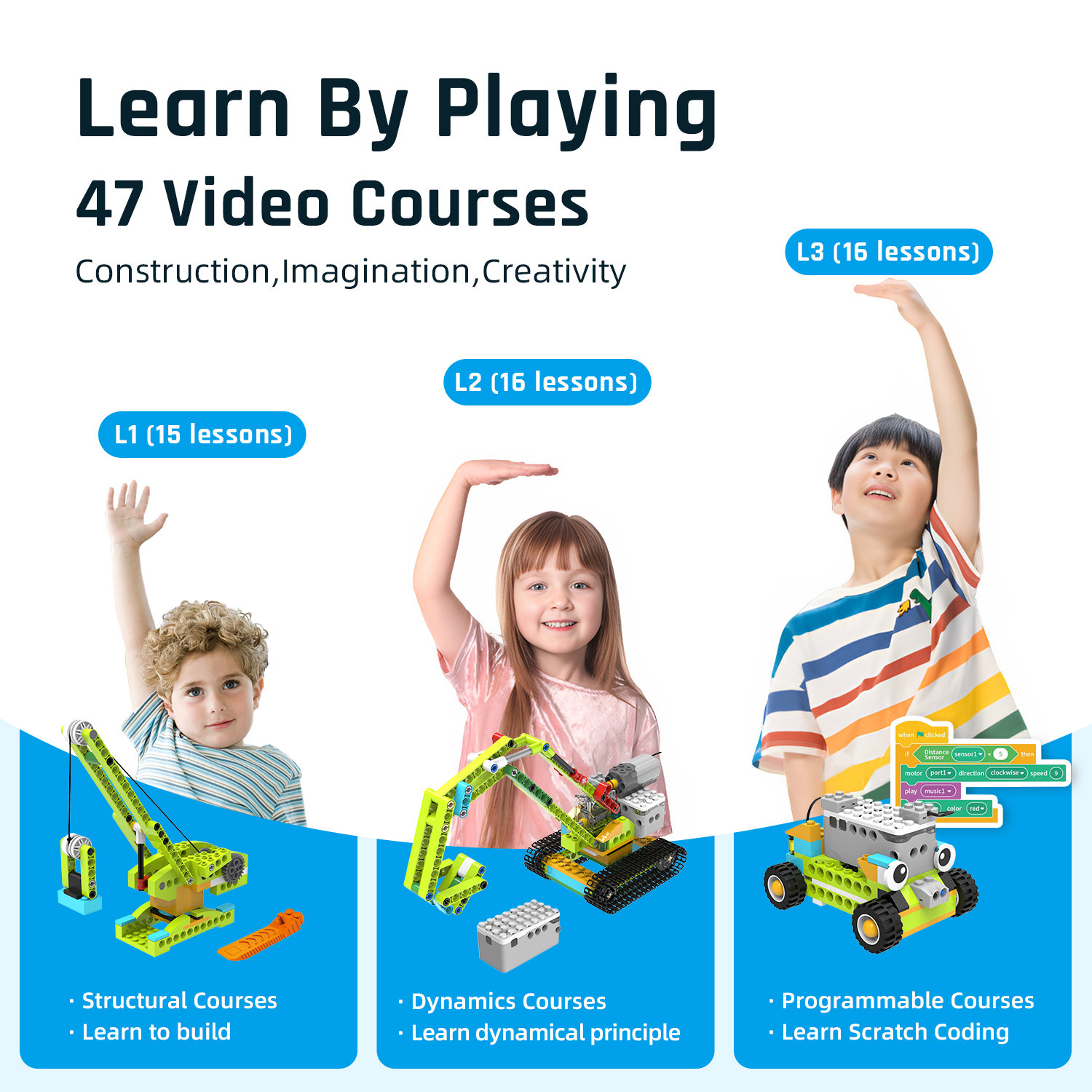 Makerzoid Robot Master (Premium) 200 in 1 APP Control Robot Kit Educational Scratch Coding Robotic Kit with 47 Video Courses