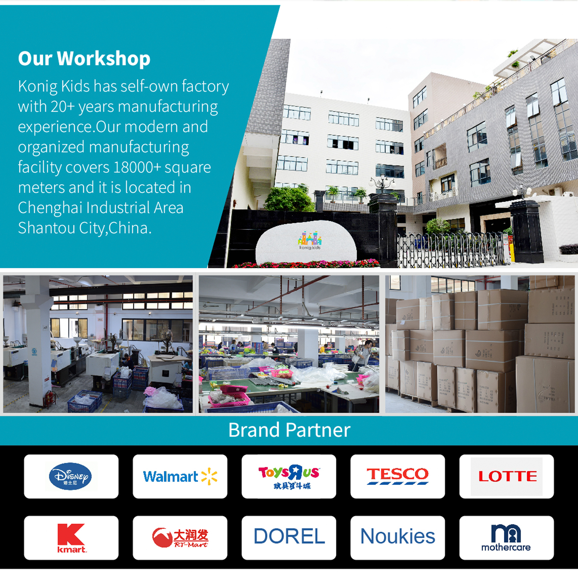 Production Process