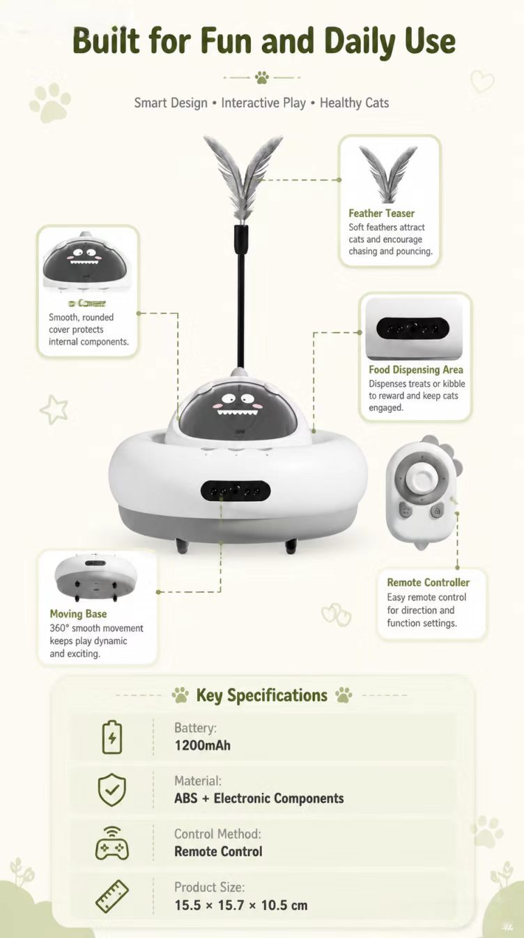 Multilingual Automatic Remote Control Cat Car Food Dispenser Interactive Cartoon Simple Pet Entertainment Toy