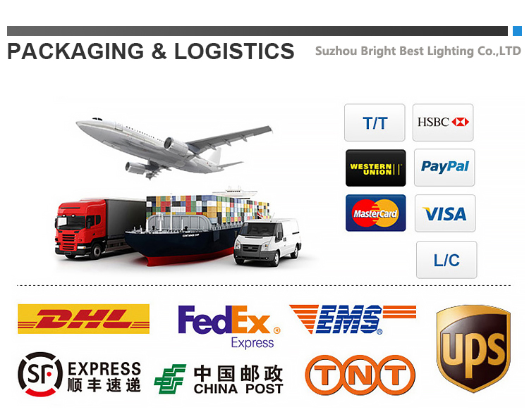 Packing Warehouse