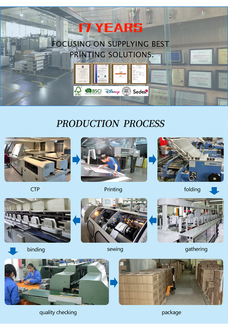 Factory Workshop and Machinery