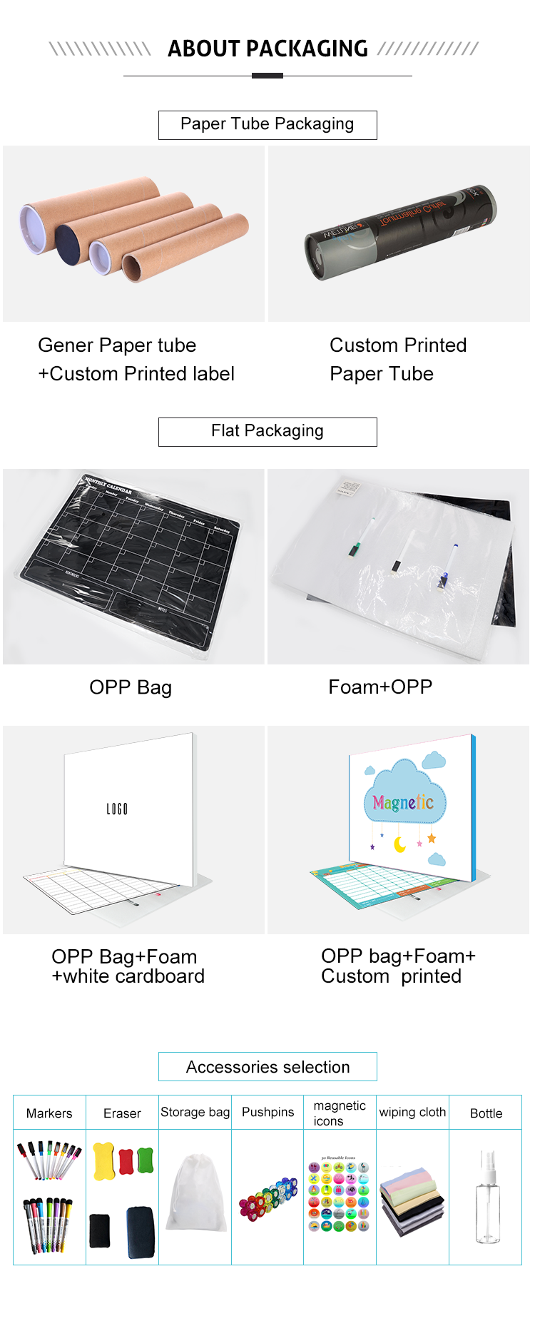 Packing and Delivery Specification