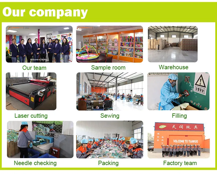 Factory Overview 1