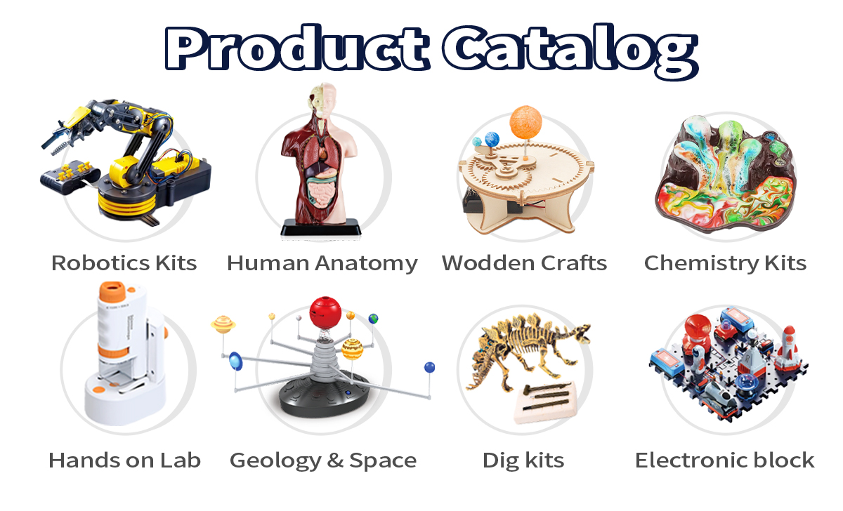 Science and Education Kits Overview