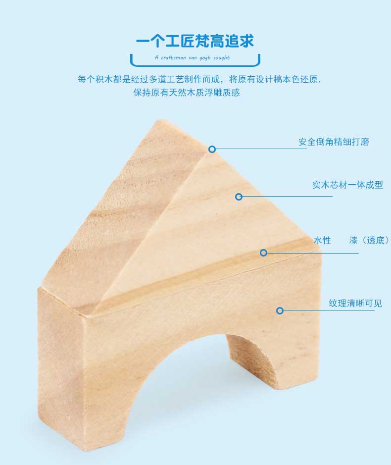 Children's Educational Construction Toy 162-Piece Natural Wood Color Building Blocks City Theme Shape Recognition 0-24 Months