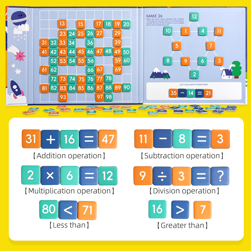 Toddler Montessori Toys 100 Number Calculation Puzzle Learning Mathematics Teaching Tool Toys