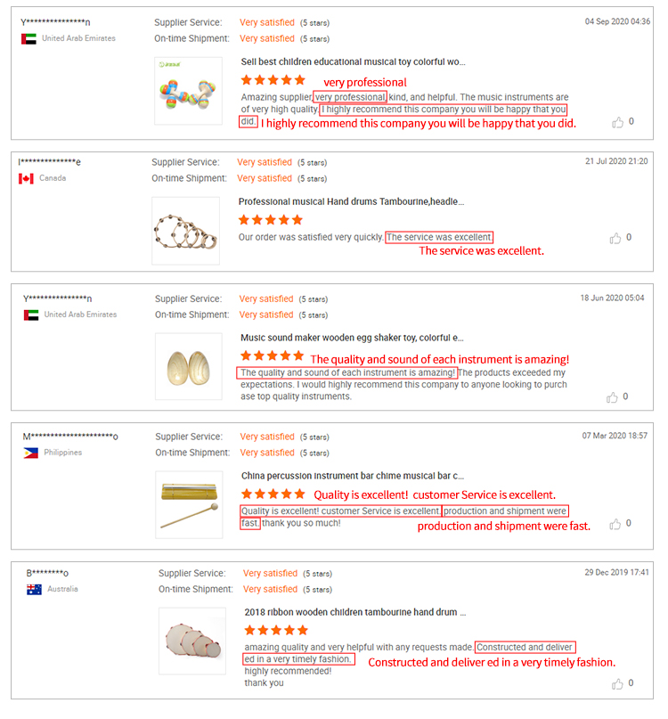 Product Specifications