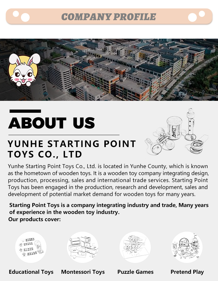 Factory Introduction