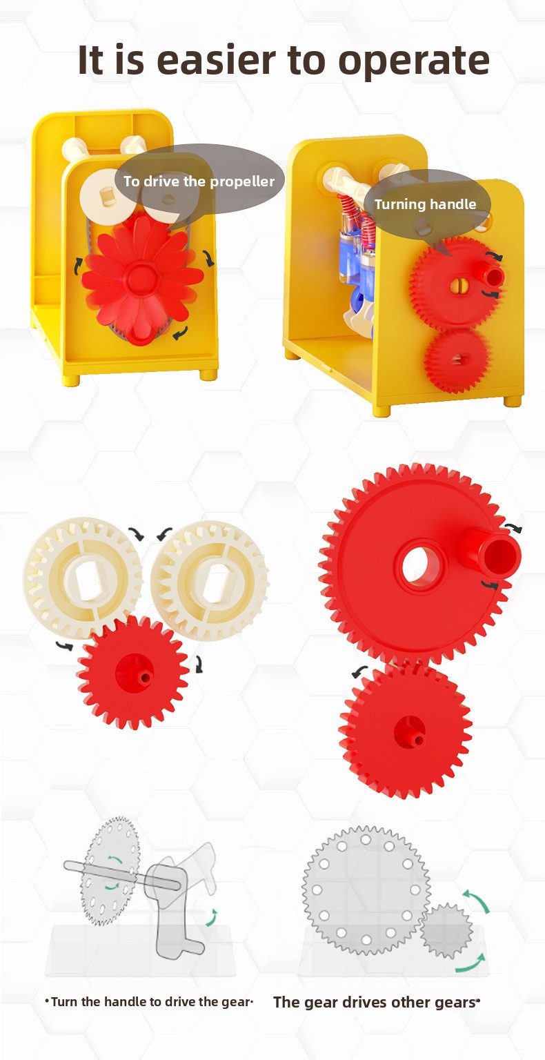 STEM Science Engineering Toy Engine Model Application