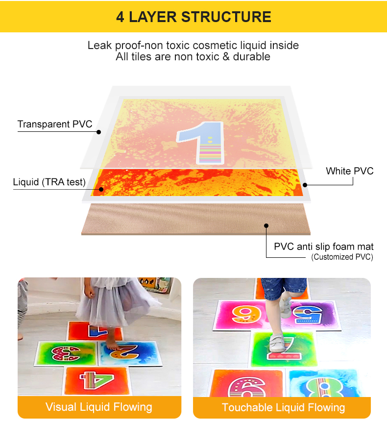 Description Image 3