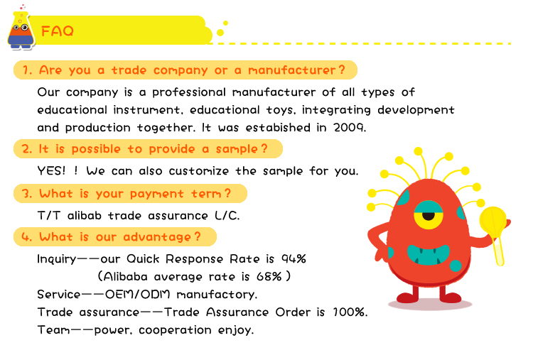 Microscope Scientific Research Application