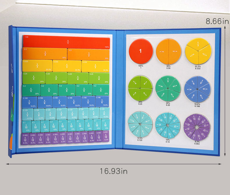 Math Toy Detail Image 10