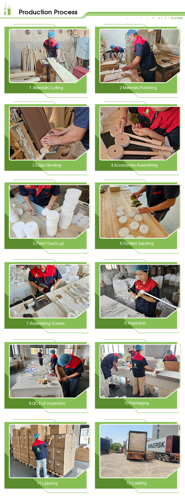 Workshop Process