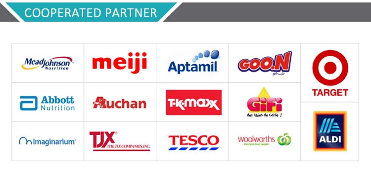 Cooperated Partners Logo List