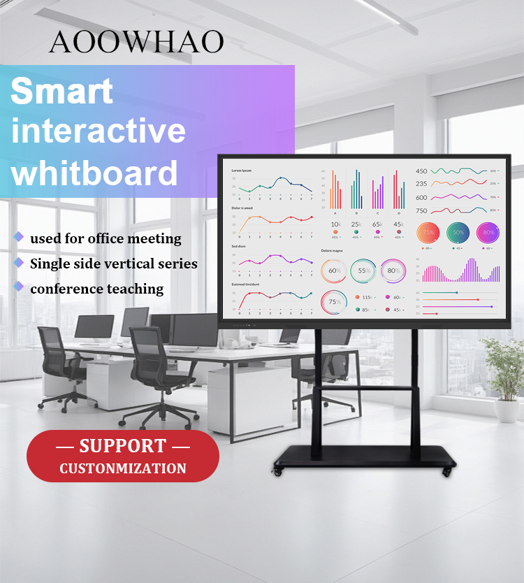 Smart Interactive Whiteboard Description