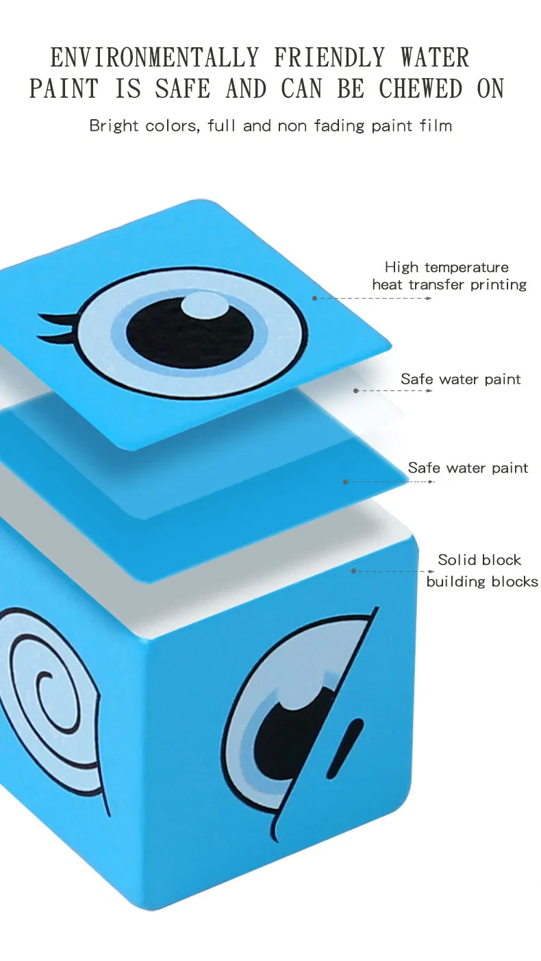 Emotional Rotation Cube - Interactive Learning Toy for Children's Emotional Development