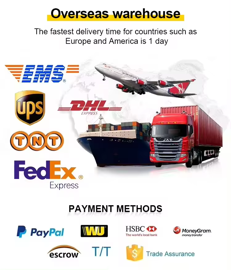 Packing and Delivery Image