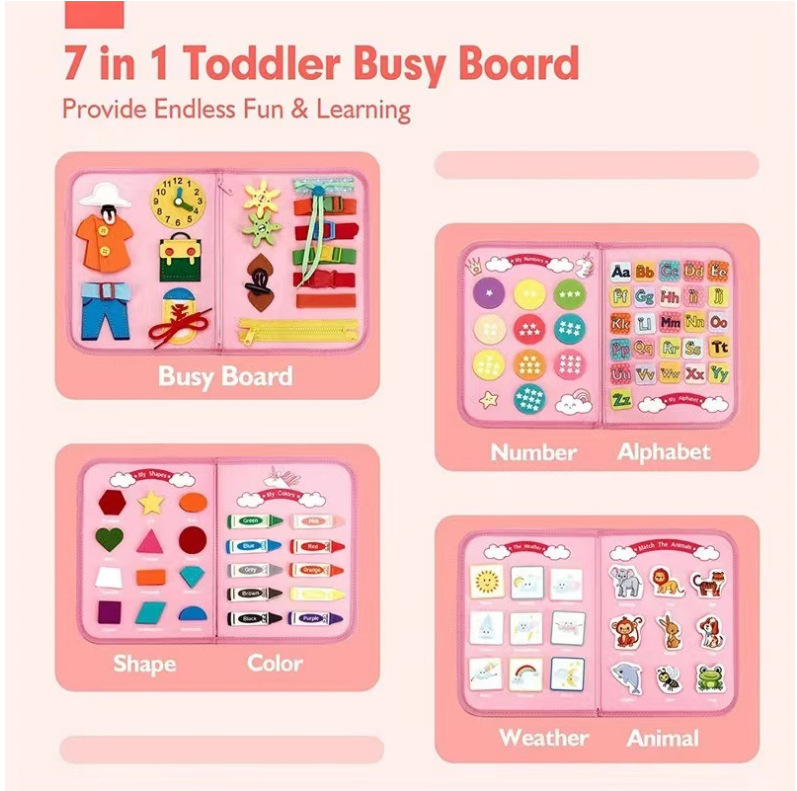 Process workflow