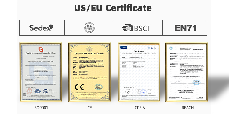 Certifications