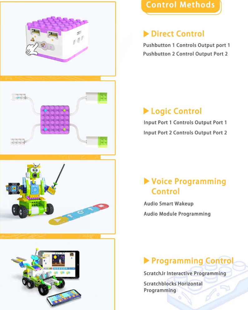 ICQbot Interactive Coding Robot Set