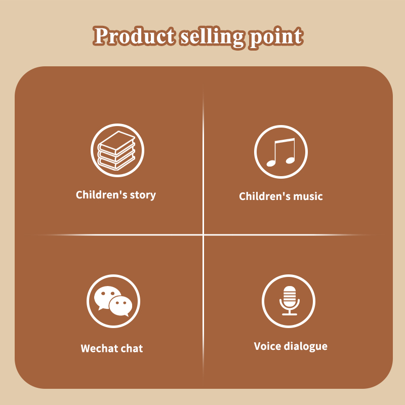 AI Intelligent toy Robot Children's Artificial Intelligence Early Education Voice Dialogue Wifi learning Machine