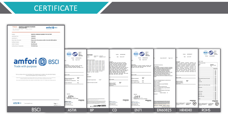 Product Certificates