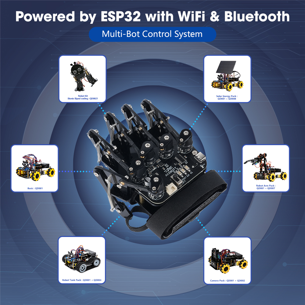 ACEBOTT Factory Direct OEM STEM Education Robot Motion-Sensing Glove Set Programming Coding Toys BT Robotic DIY Kits for Arduino