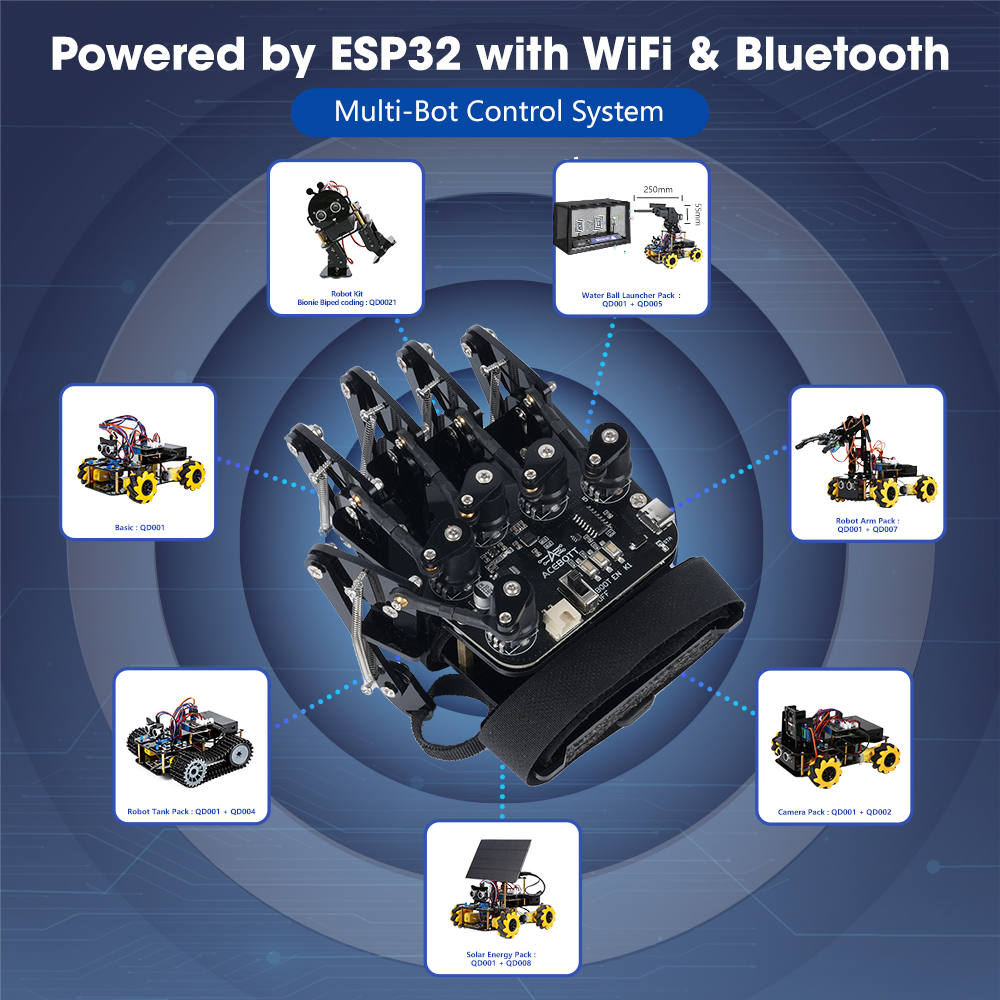 Sensors precision components showcase