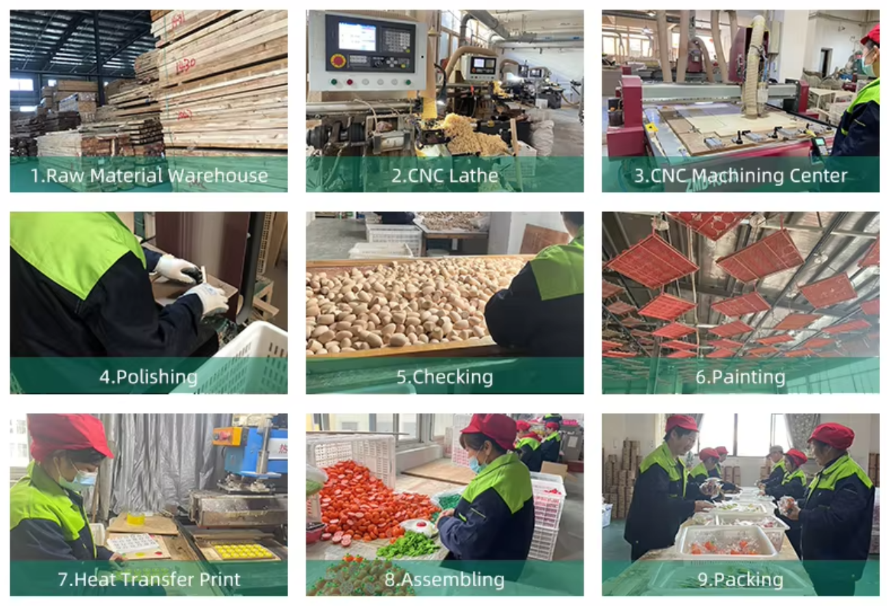 Manufacture Process Flow