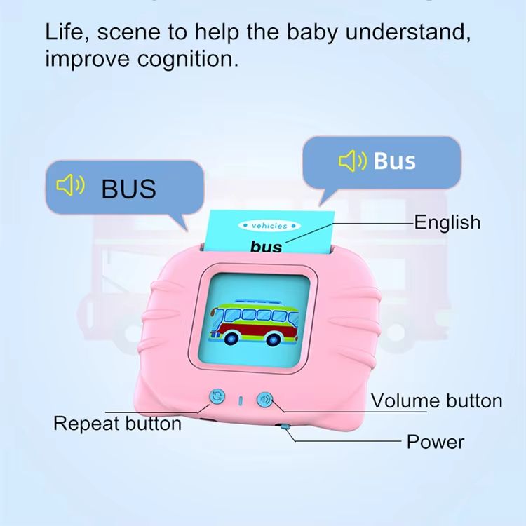Early Educational English Sight Words Flash Cards Kids Learning Machine Talking Flash Cards/cognitive Cards Device Learning