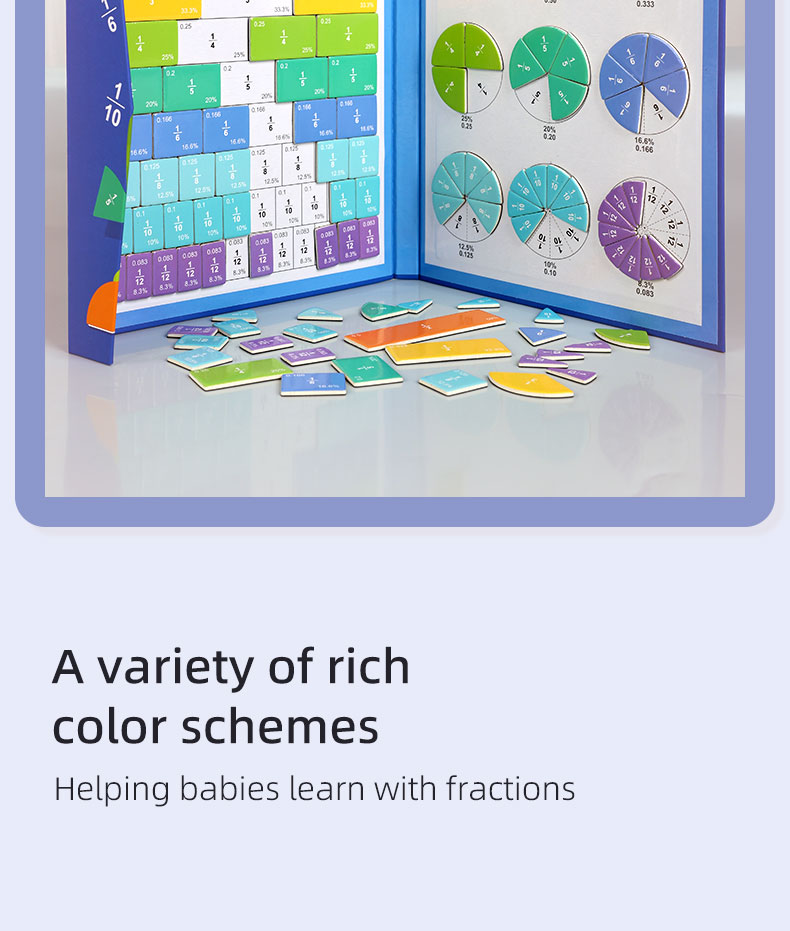 Math Toy Detail Image 3
