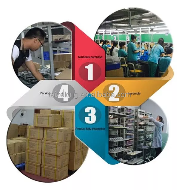 Product Quality Control