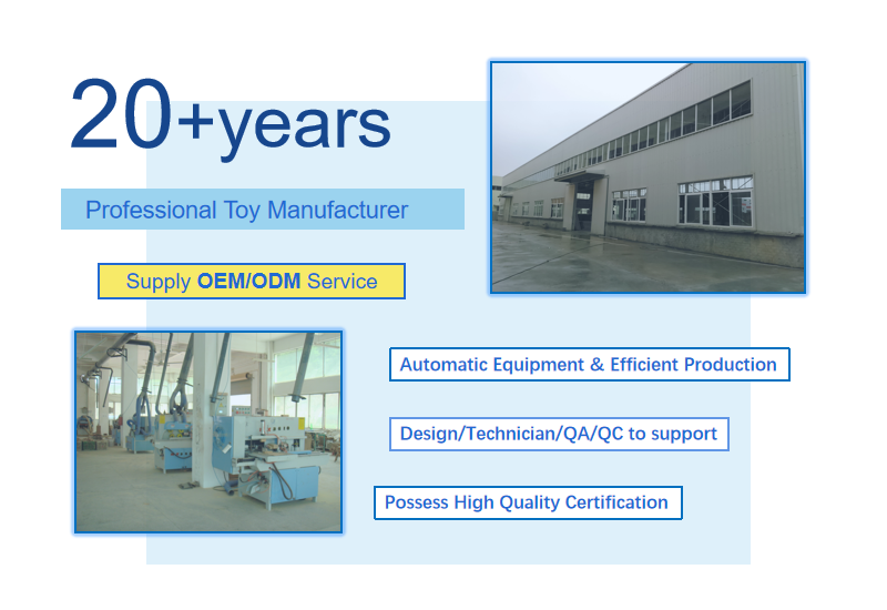 Factory Overview