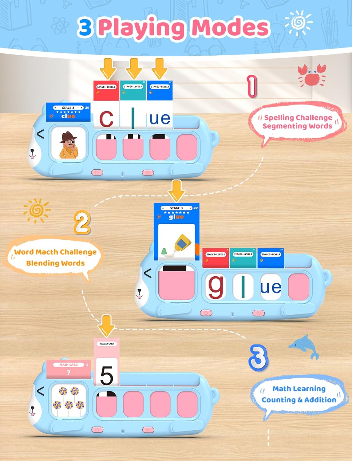 Toddler English Spelling Toy - CPSIA CPC Certified Alphabet Matching Game with Sound and Light