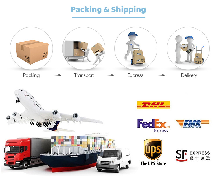 Packing & Delivery Information
