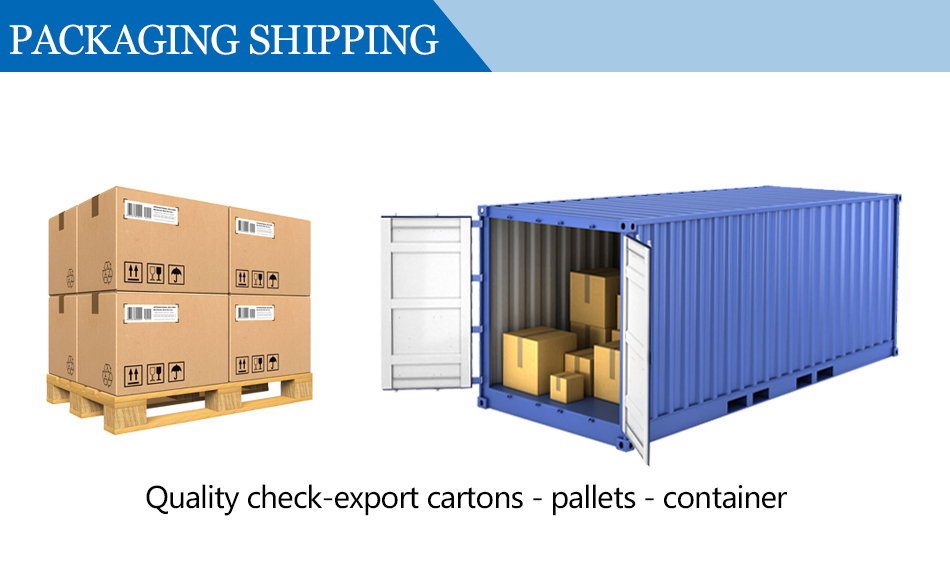 Packaging and Shipping Processes
