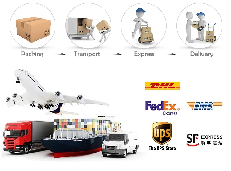 Packaging & Shipping
