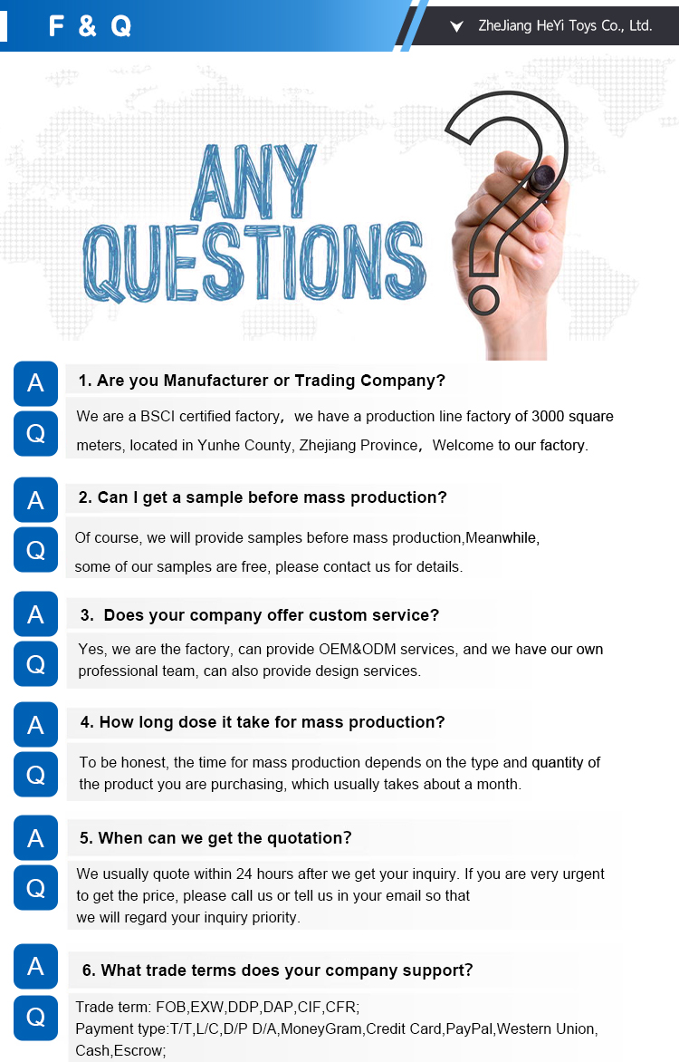 FAQ info board