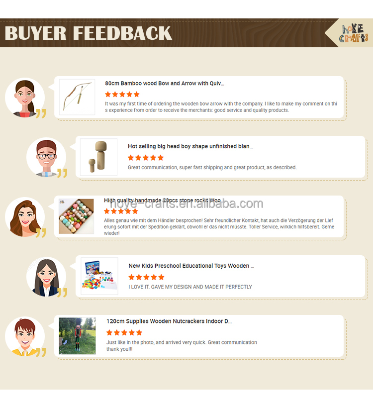 Customer Feedback and Reputation 1