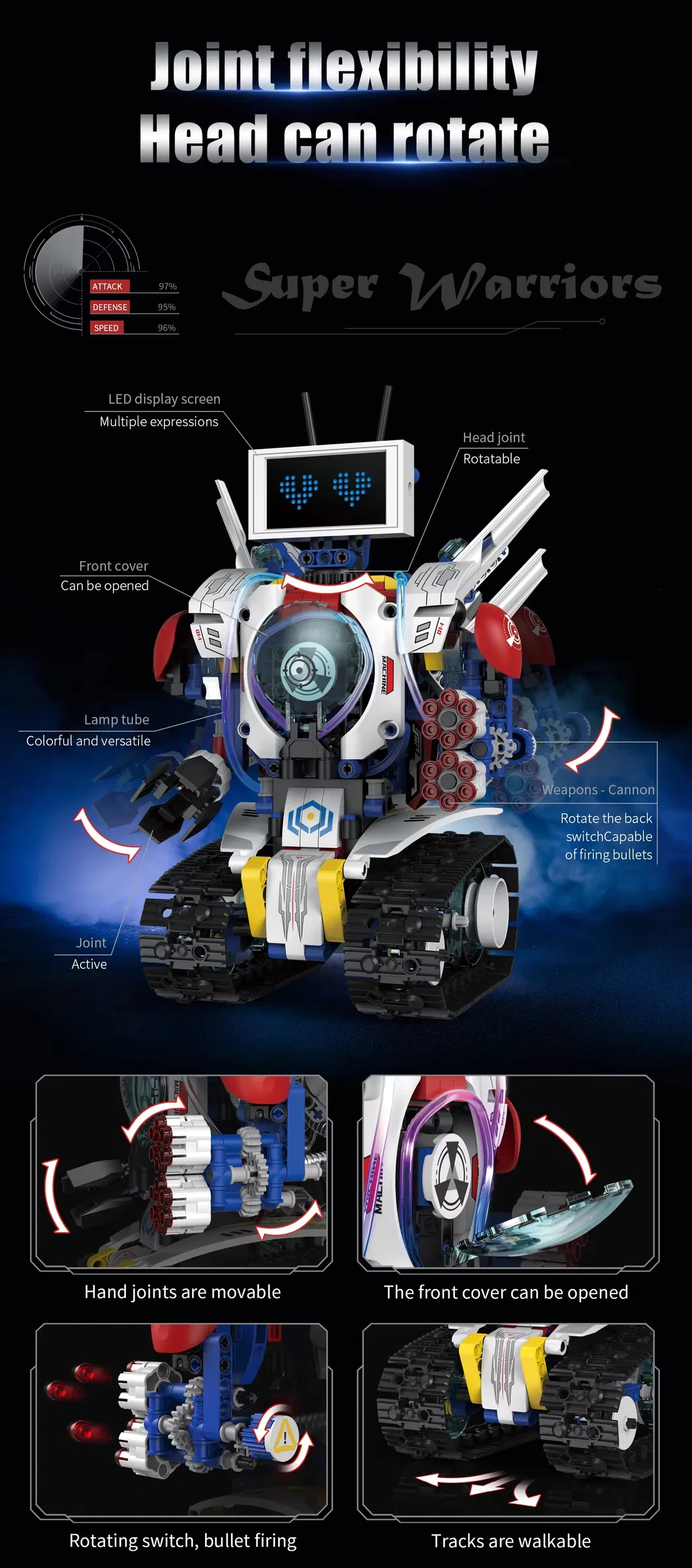 Wholesale Kids Smart 5-in-1 Robot Kit Toy with LED Screen Parts Programmable Educational Stem Remote Control Christmas Gift Building Blocks Sets