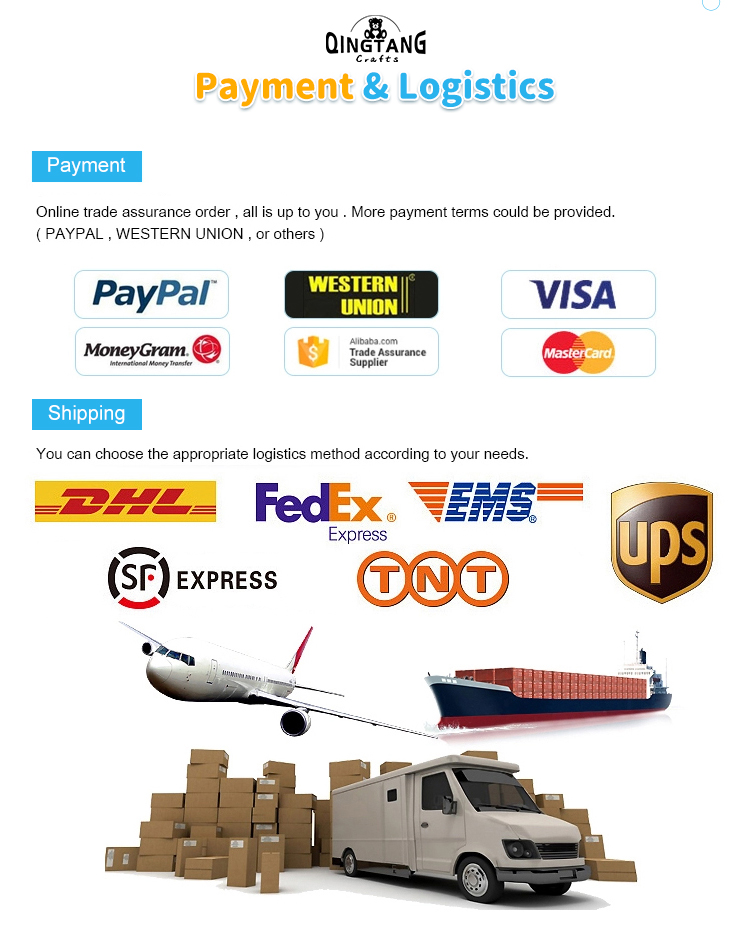 Payment Information