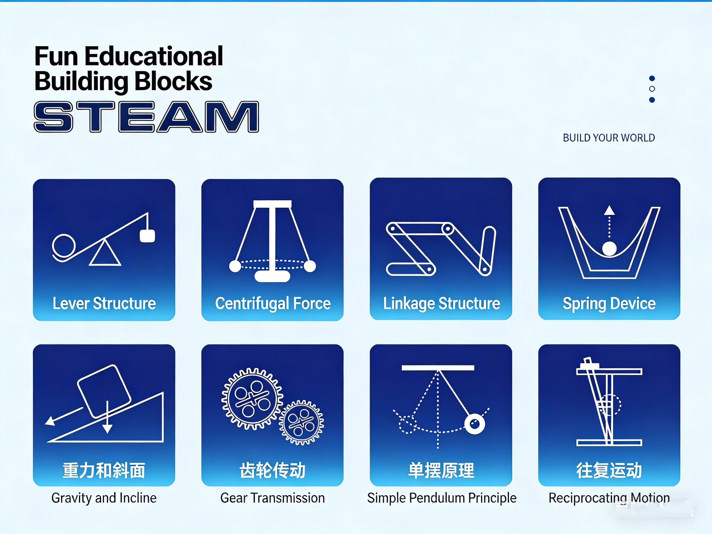 STEM Educational Plastic Building Blocks DIY Creative Gear Mechanics Coding Robot Toy Set for Children Gift